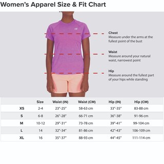 Foto 5 | Foto 5 | Ropa Interior New Balance Ultra Comfort para Mujer Paquete de 3 - Venta Internacional