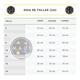 Foto 7 | Foto 7 | Traje de Baño Corto Maui And Sons para Niño