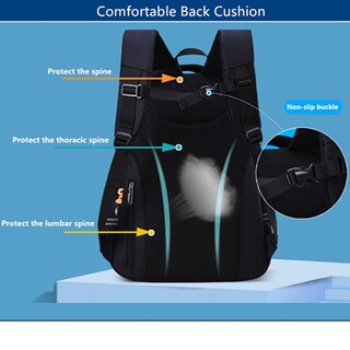 Foto 4 | Foto 4 | Mochila Escolar Impermeable Sanlin Beans Para Niñas Y Niños - Venta Internacional.
