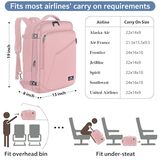 Foto 2 | Foto 2 | Mochila De Viaje Matein Pink Para Mujer De 35 L Con Capacidad Ampliable - Venta Internacional.