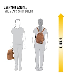 Foto 2 | Foto 2 | Mochila Carhartt Classic Mini Durable Con Puerto Resistente Al Agua - Venta Internacional.