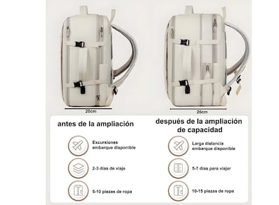 Foto 3 | Foto 3 | Mochila Xtellar Para Laptop Mochilas Escolares Mochila De Viaje Mochila Impermeable Para Portátil Carga Por Usb Externo 35l