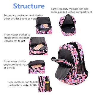 Foto 4 | Foto 4 | Venta Internacional - Set de Mochila y Bolsa de Almuerzo con Estampado Geométrico Bansusu para Niños