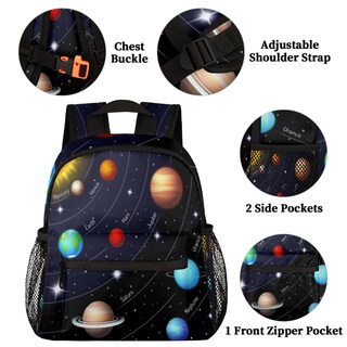 Foto 3 | Foto 3 | Mochila Infantil Solar System Planets - Venta Internacional