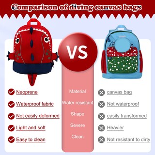 Foto 4 | Foto 4 | Mochila Yisibo Para Niños Con Correa De Seguridad, Antipérdida Para Niños - Venta Internacional.