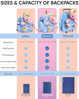Foto 7 | Foto 7 | Mochila de Unicornio Rosa con Peluche Desmontable para Niños de 5 a 7 Años