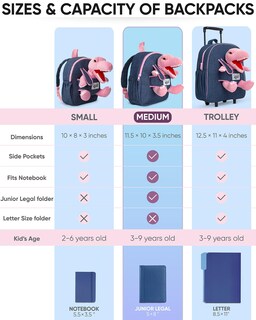 Foto 7 | Foto 7 | Mochila Naturally Kids con Diseño de Dinosaurio Rosa 4 a 8 Años - Venta Internacional