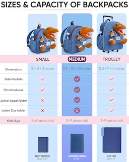 Foto 6 | Foto 6 | Mochila Naturally Kids con Diseño de Dinosaurio para Niños de 5 A 7 Años - Venta Internacional