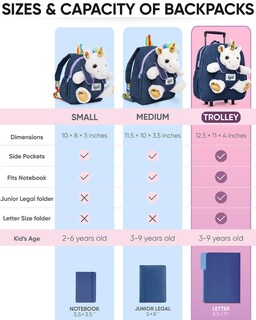 Foto 7 | Foto 7 | Mochila Enrollable Naturally Kids Unicorn para Niñas - Venta Internacional