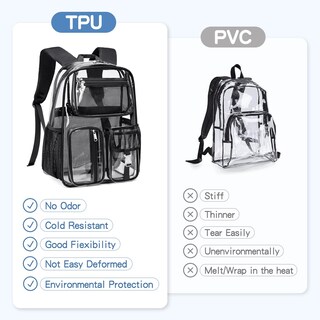 Foto 2 | Foto 2 | Mochila Cusangel Clear Xl, Impermeable, 17.5 Pulgadas, Para Adultos - Venta Internacional.