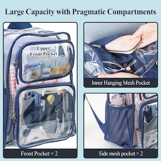 Foto 4 | Foto 4 | Mochila Transparente Packism De 17 Pulgadas, Grande, Para La Escuela, Azul Marino - Venta Internacional.