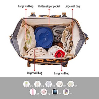 Foto 4 | Foto 4 | Venta Internacional- Mochila Pañalera de Girasol Grande para Mujer