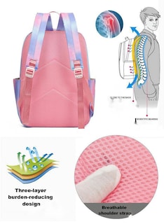 Foto 6 | Foto 6 | Juego de Mochila Escolares Omkarsy Multicolor para Niña 3 Piezas - Venta Internacional