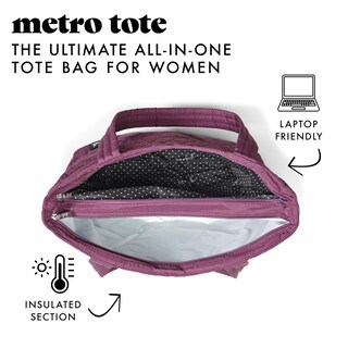 Foto 3 | Foto 3 | Bolsa Acolchada 2 En 1 Bag Fit & Fresh Metro Para Mujer - Venta Internacional.