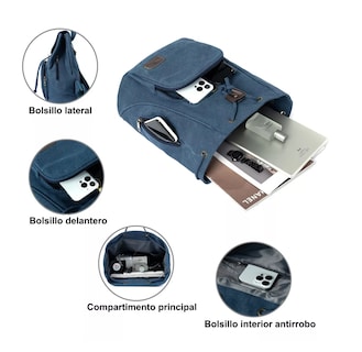 Foto 3 | Foto 3 | Mochila Escolar Antirrobo Para Mujer Azul Marino