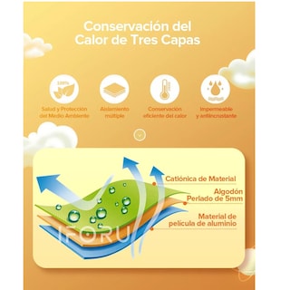 Foto 2 | Foto 2 | Lonchera Bolsa Térmica Aislamiento Frio y Calor Eo Safe Imports Esi-11427 Negro