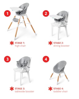 Foto 3 | Foto 3 | Trona Skip Hop Eon Convertible 4 En 1 Con Bandeja De 15 Kg - Venta Internacional.