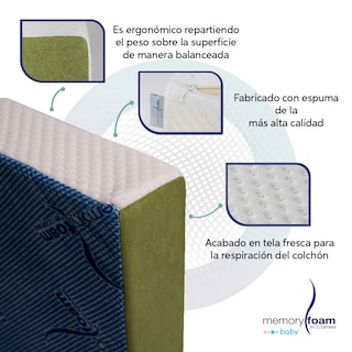 Foto 4 | Foto 4 | Colchón Memory Foam Baby Essential 140*80*10 Blanco
