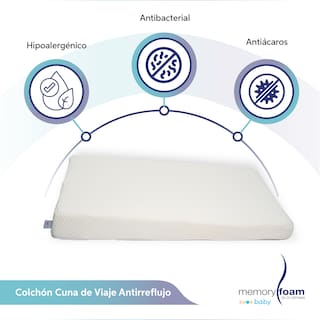 Foto 2 | Foto 2 | Memory Foam Colchón Antirreflujo Para Cuna De Viaje, 100 X 70 X 12 A 6 Cm, Fácil De Transportar, Firmeza Media, Funda Removible