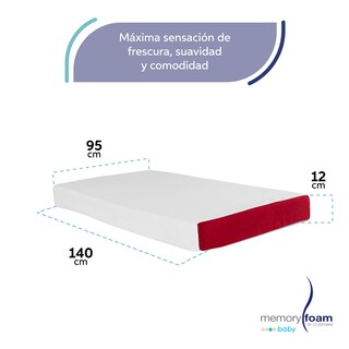 Foto 5 | Foto 5 | Colchón Memory Foam Baby Great 140*95*12 Blanco