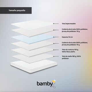 Foto 6 | Foto 6 | Colchón Cuna Impermeable Memory 120x60x10 Small Bamby