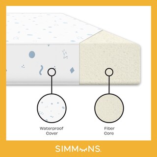 Foto 3 | Foto 3 | Colchón Impermeable Simmons Kids Quiet Nights para Cuna - Venta Internacional