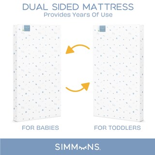 Foto 7 | Foto 7 | Colchón Impermeable Simmons Kids Quiet Nights para Cuna - Venta Internacional