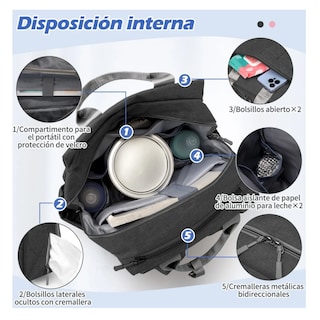 Foto 3 | Foto 3 | Mochila Pañalera De Bebé Impermeable Belug, Gris