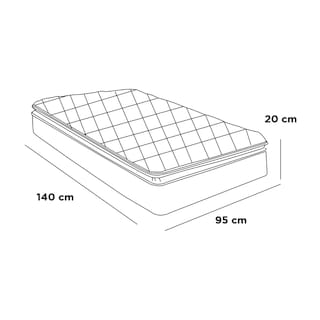 Foto 5 | Foto 5 | Juego de Sábanas para Cama Cuna Nap JSA0129 color Blanco 2 Piezas - Triángulos