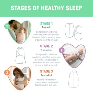 Foto 7 | Foto 7 | Saco de Dormir Swaddleme 3 Piezas para Bebé