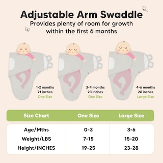Foto 6 | Foto 6 | Sacos De Dormir Para Bebés Swaddle, Paquete De 3, Keababies, Orgánicos, De 0 A 3 Meses - Venta Internacional.