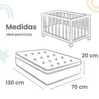Foto 5 | Foto 5 | Set 2 Sábanas De Cajón Nap Baby Para Cuna 70x130cm - Lunares