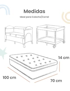 Foto 6 | Foto 6 | Juego De Sábanas 3 Pzas Nap Baby Para Colecho 70x100cm - Blanco