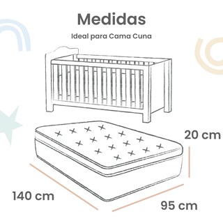 Foto 5 | Foto 5 | Sábana De Cajón Para Cama Cuna 95x140cm Nap Baby - Manchitas