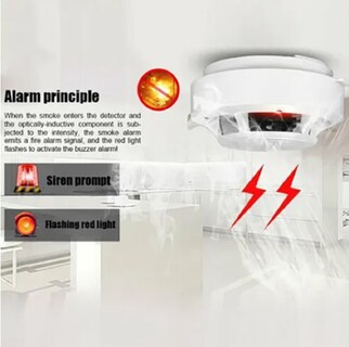 Foto 2 | Foto 2 | Detector de Humo Malubero color Blanco Alarma de Incendios Inalámbrico Seguridad