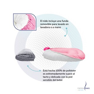 Foto 4 | Foto 4 | Nido Rosa Para Bebé + Cobija Gris De Fleece Para Bebé