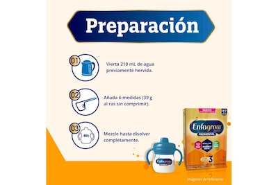 Foto 2 | Foto 2 | Enfagrow Premium Promental Etapa 3 Sabor Natural 1.11 Kg