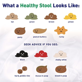 Foto 5 | Foto 5 | Fórmula Para Bebés Enfamil Reguline A Base De Leche De 2,3 Kg Con Omega-3 Dha - Venta Internacional.