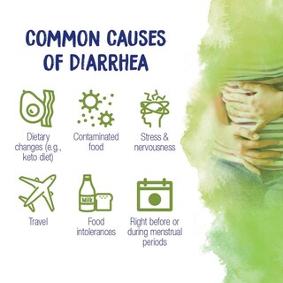 Foto 2 | Foto 2 | Medicina Homeopática Boiron Arsenicum Album 30c 240 Gránulos - Venta Internacional.