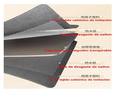 Foto 5 | Foto 5 | Caja de Almacenamiento Lab.G Gris 3 Piezas