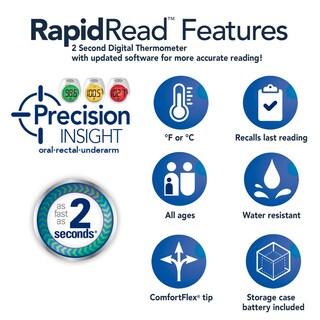 Foto 2 | Foto 2 | Termómetro Vicks Rapidread Accurate 2s Reading Resistente Al Agua - Venta Internacional.
