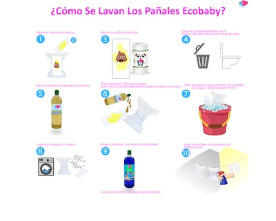 Foto 3 | Foto 3 | Pañales Ecológicos de Tela Ecobaby Original Multicolor con Insertos Bambú de 5 Capas Nocturno