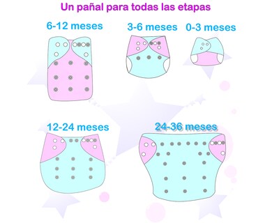 Foto 5 | Foto 5 | Pañal De Tela Para Bebés Reutilizable Ecológico Doble Barrera Ecobaby Original