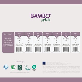 Foto 3 | Foto 3 | Pañales Para Bebés Bambo Nature Hipoalergénicos Tamaño 4 (15-31 Libras) - Venta Internacional.