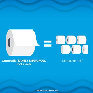 Foto 3 | Foto 3 | Papel Higiénico Cottonelle Ultra Clean 24 Family Mega Rolls - Venta Internacional.