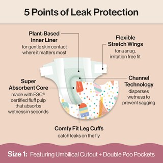 Foto 4 | Foto 4 | Pañales The Honest Company Clean Conscious Tamaño 1 4-6 Kg 78 Unidades - Venta Internacional.