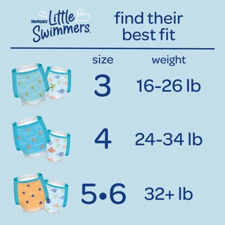 Foto 3 | Foto 3 | Pañales De Natación Huggies Little Swimers Talla 4 (11-15 Kg) 36 Unidades - Venta Internacional.