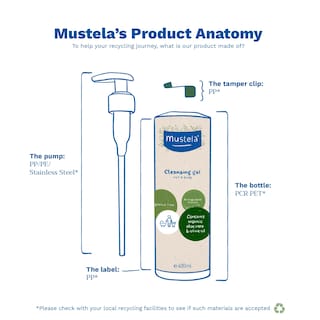 Foto 5 | Foto 5 | Gel Limpiador Mustela Certificado Orgánico 400 Ml Para Bebés Niños Y Adultos - Venta Internacional.