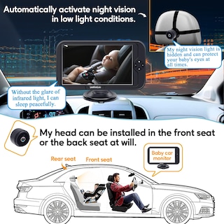 Foto 6 | Foto 6 | Cámara De Coche Para Bebés Leekooluu Hd 1080p Con Visión Nocturna Y Rotación De 360° - Venta Internacional.