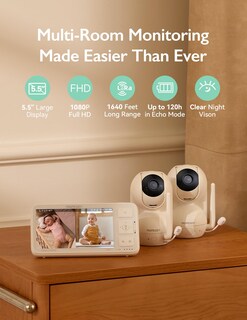 Foto 2 | Foto 2 | Monitor de Vídeo de Bebés Momcozy BM03 1080p Full HD con 2 Cámaras - Venta Internacional